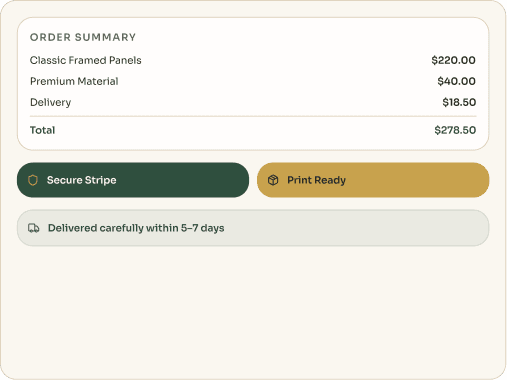 An order summary showing the final order details before submission
